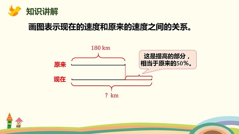 北师大版数学六年级上册 7.3 《 百分数的应用（二）(求比一个数增加百分之几的数)》PPT课件04