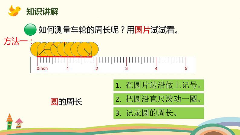 北师大版数学六年级上册 1.5 《 圆的周长（圆的周长与直径的关系）》PPT课件05