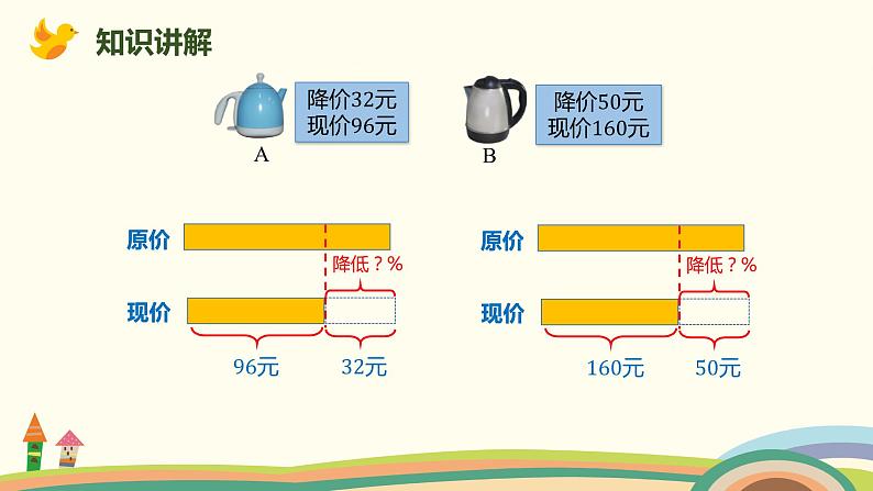 北师大版数学六年级上册 7.2 《 百分数的应用（一）(解决实际问题)》PPT课件05