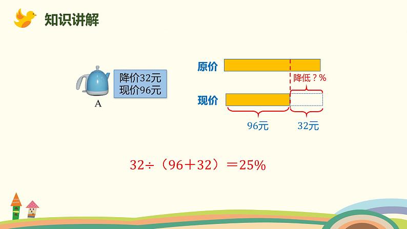 北师大版数学六年级上册 7.2 《 百分数的应用（一）(解决实际问题)》PPT课件06