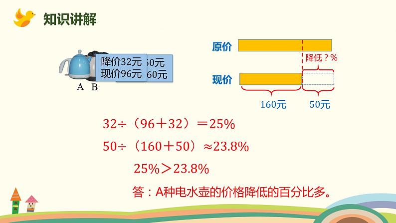 北师大版数学六年级上册 7.2 《 百分数的应用（一）(解决实际问题)》PPT课件07