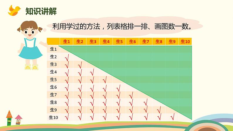 北师大版数学六年级上册 3 《比赛场次》PPT课件03