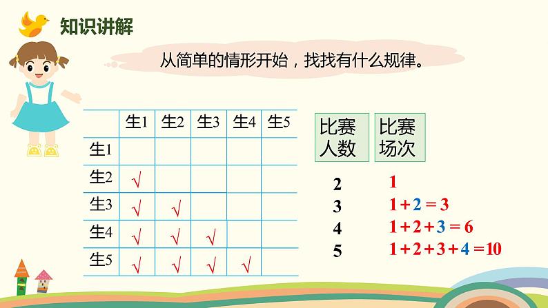 北师大版数学六年级上册 3 《比赛场次》PPT课件05