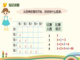 北师大版数学六年级上册 3 《比赛场次》PPT课件