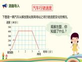 北師大版數(shù)學六年級上冊 2 《看圖找關系》PPT課件