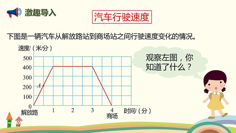 北师大版数学六年级上册 2 《看图找关系》PPT课件02