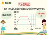 北師大版數(shù)學六年級上冊 2 《看圖找關系》PPT課件