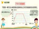 北師大版數(shù)學六年級上冊 2 《看圖找關系》PPT課件