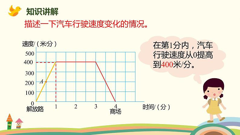 北师大版数学六年级上册 2 《看图找关系》PPT课件06