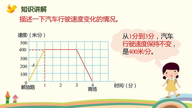 北师大版数学六年级上册 2 《看图找关系》PPT课件08