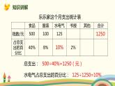 北师大版数学六年级上册 4.6 《 这月我当家（百分数的实际应用）》PPT课件