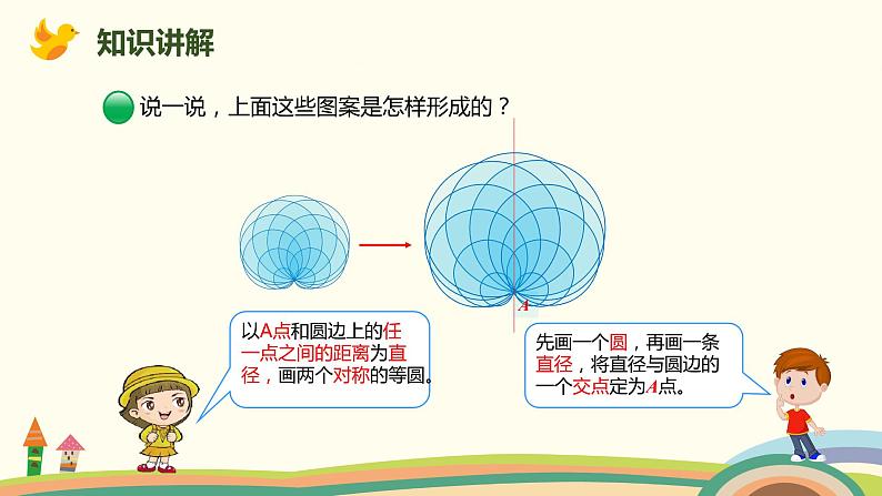 北师大版数学六年级上册 1.4 《 欣赏与设计》PPT课件05