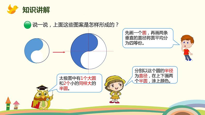 北师大版数学六年级上册 1.4 《 欣赏与设计》PPT课件06