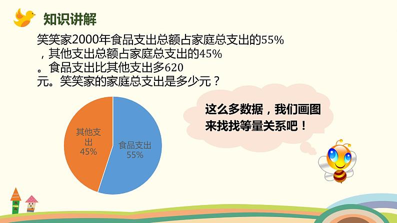 北师大版数学六年级上册 7.5 《 百分数的应用（三）(列方程解决简单的实际问题)》PPT课件03