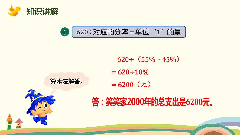 北师大版数学六年级上册 7.5 《 百分数的应用（三）(列方程解决简单的实际问题)》PPT课件06