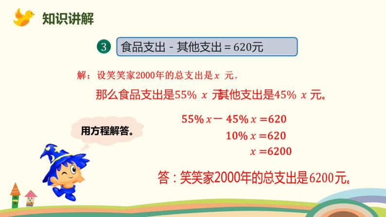 北师大版数学六年级上册 7.5 《 百分数的应用（三）(列方程解决简单的实际问题)》PPT课件07