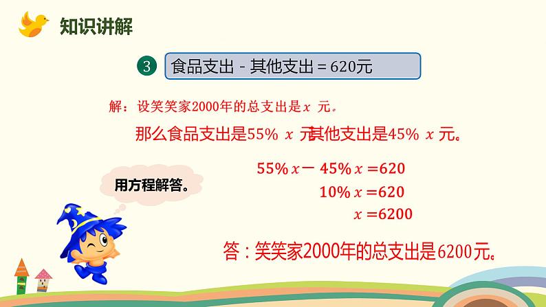 北师大版数学六年级上册 7.5 《 百分数的应用（三）(列方程解决简单的实际问题)》PPT课件07