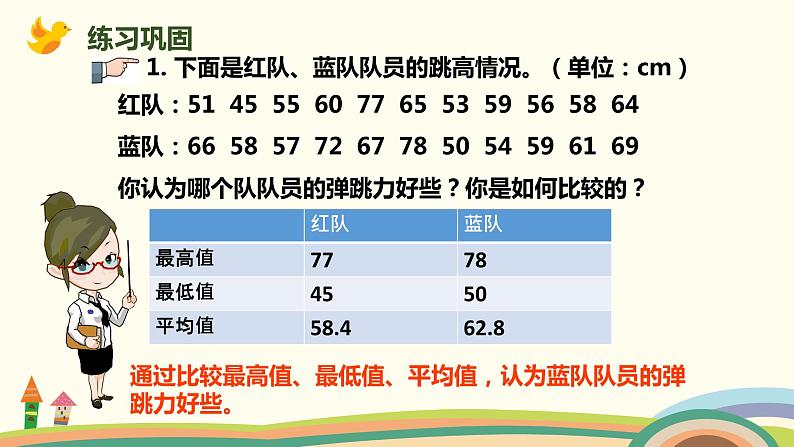 北师大版数学六年级上册 5.5 《 身高的变化（两组数据的比较）》PPT课件08