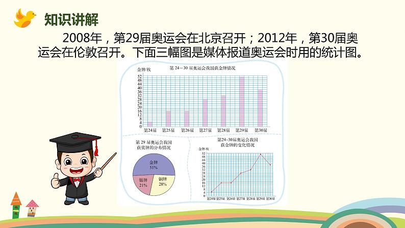 北师大版数学六年级上册 5.2 《 统计图的选择》PPT课件04