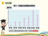 北师大版数学六年级上册 5.2 《 统计图的选择》PPT课件