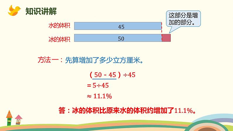 北师大版数学六年级上册 7.1 《百分数的应用（一）(求一个数比另一个数增加或减少百分之几)》PPT课件06