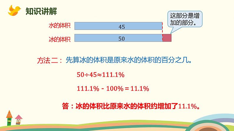 北师大版数学六年级上册 7.1 《百分数的应用（一）(求一个数比另一个数增加或减少百分之几)》PPT课件07