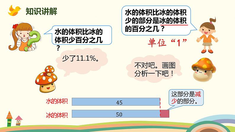 北师大版数学六年级上册 7.1 《百分数的应用（一）(求一个数比另一个数增加或减少百分之几)》PPT课件08