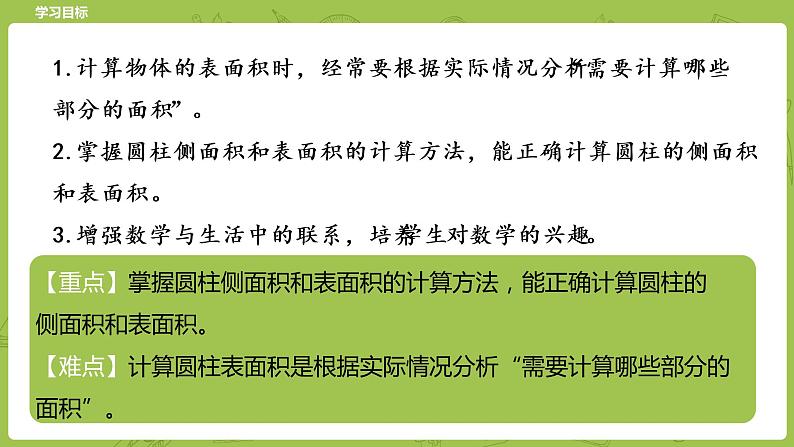 北师大版六年级数学下册 第1单元圆柱与圆锥 圆柱的表面积课时4(PPT课件）02