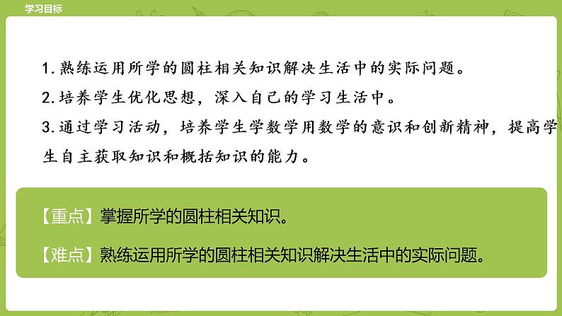 北师大版六年级数学下册 第1单元圆柱与圆锥 练习一课时8(PPT课件）02