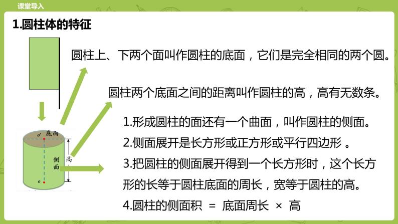 北师大版六年级数学下册 第1单元圆柱与圆锥 练习一课时8(PPT课件）03