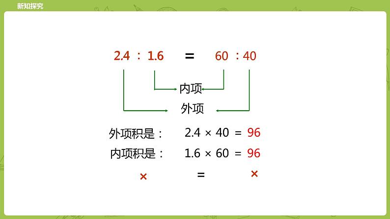 北师大版六年级数学下册 第2单元比例 比例的认识课时2(PPT课件）第7页