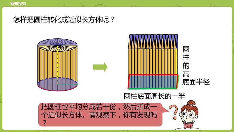 北师大版六年级数学下册 第1单元圆柱与圆锥 圆柱的体积课时5(PPT课件）08