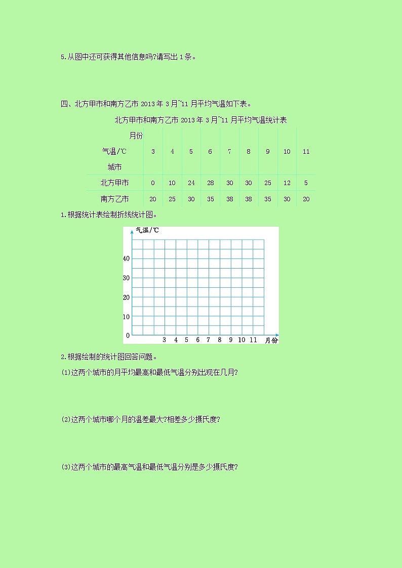 人教版 数学 五年级下册 第七单元测试卷（含答案）02