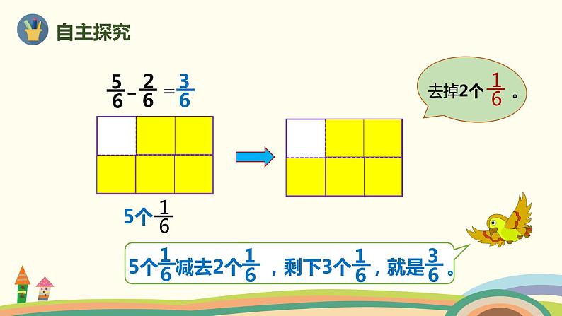 人教版小学数学三年级上册  8.5《 同分母分数的简单加、减法》PPT课件05