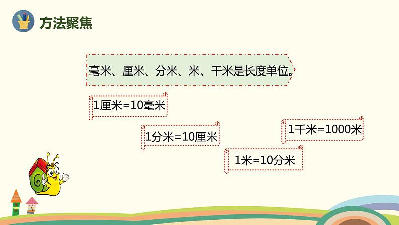 人教版小学数学三年级上册  10.3《 图形与几何》PPT课件03