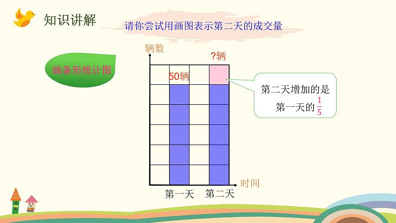 北师大版数学六年级上册 2.3 《 分数混合运算（二）（求一个增加或减少几分之几的数）》PPT课件第5页