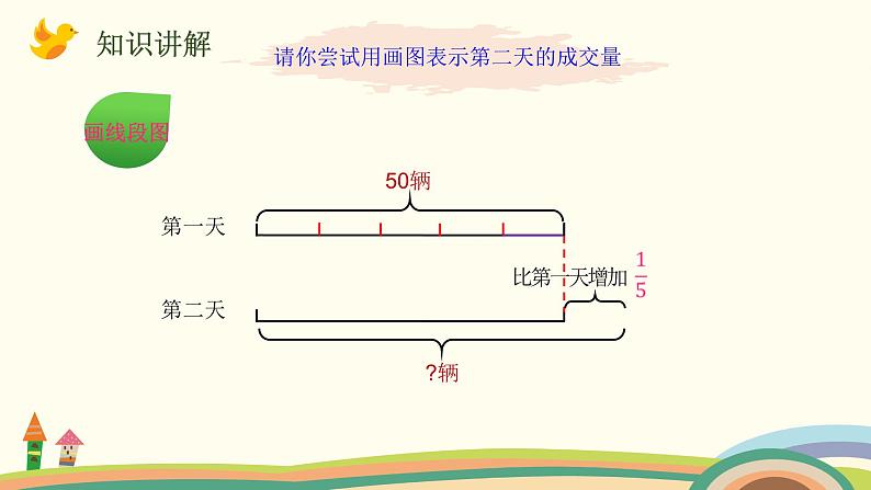 北师大版数学六年级上册 2.3 《 分数混合运算（二）（求一个增加或减少几分之几的数）》PPT课件第6页