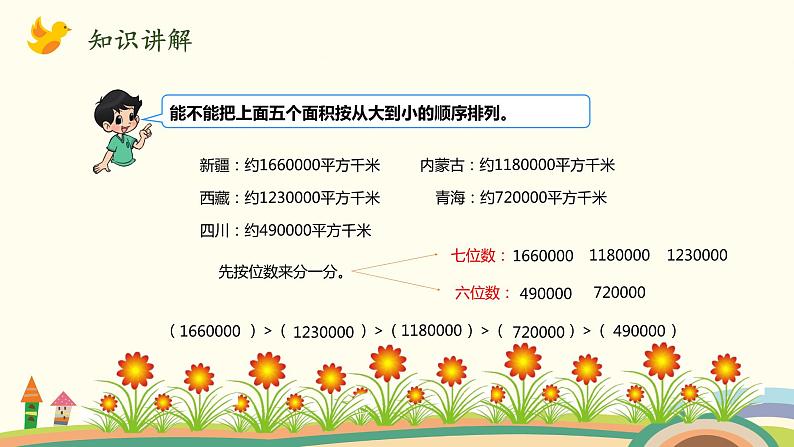 北师大版数学四年级上册 1.4《国土面积》PPT课件04