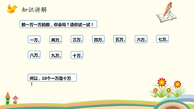 北师大版数学四年级上册 1.1《数一数》PPT课件04