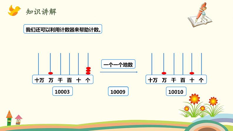 北师大版数学四年级上册 1.1《数一数》PPT课件05