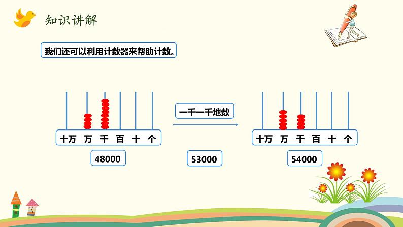 北师大版数学四年级上册 1.1《数一数》PPT课件06