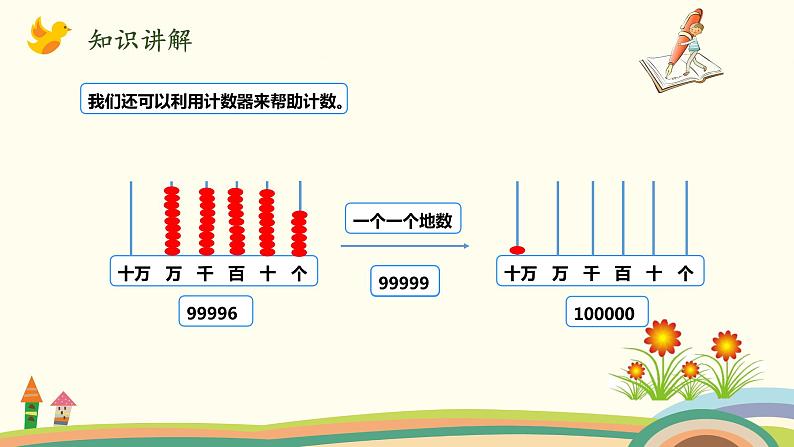 北师大版数学四年级上册 1.1《数一数》PPT课件07