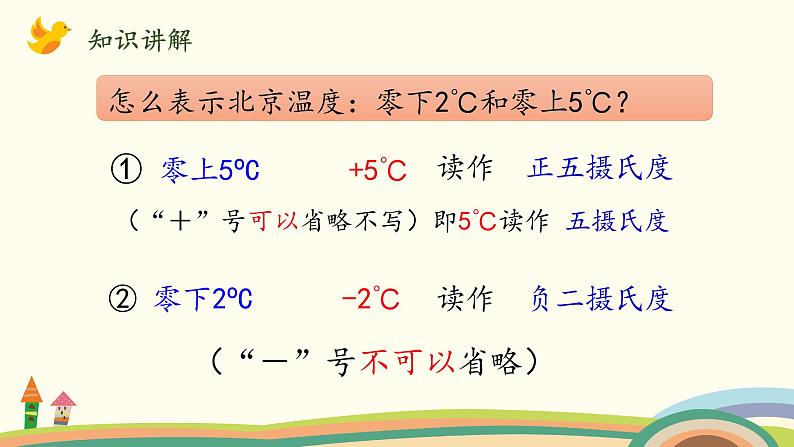 北师大版数学四年级上册 7.1《温度》PPT课件04