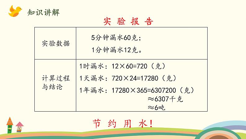 北师大版数学四年级上册 1 《滴水实验》PPT课件06