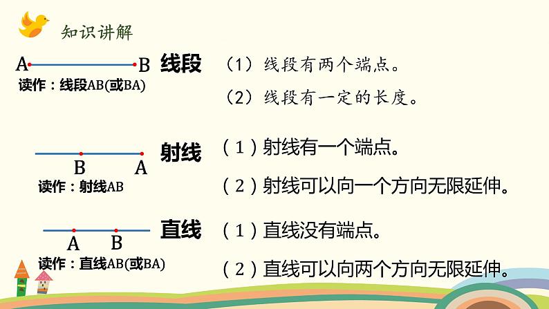 北师大版数学四年级上册 2.1《线的认识》PPT课件第8页