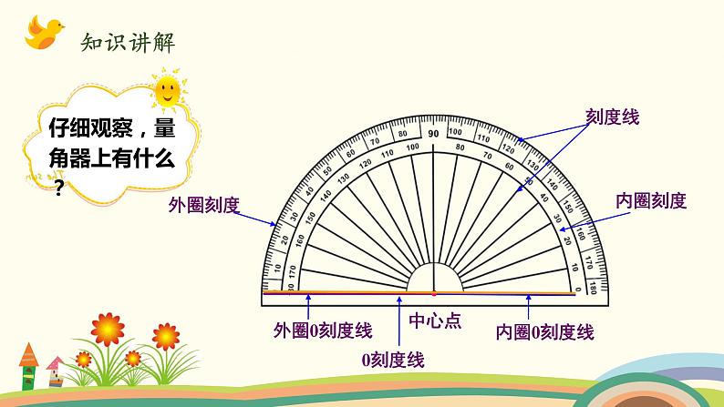 北师大版数学四年级上册 2.6《角的度量（二）》PPT课件第4页