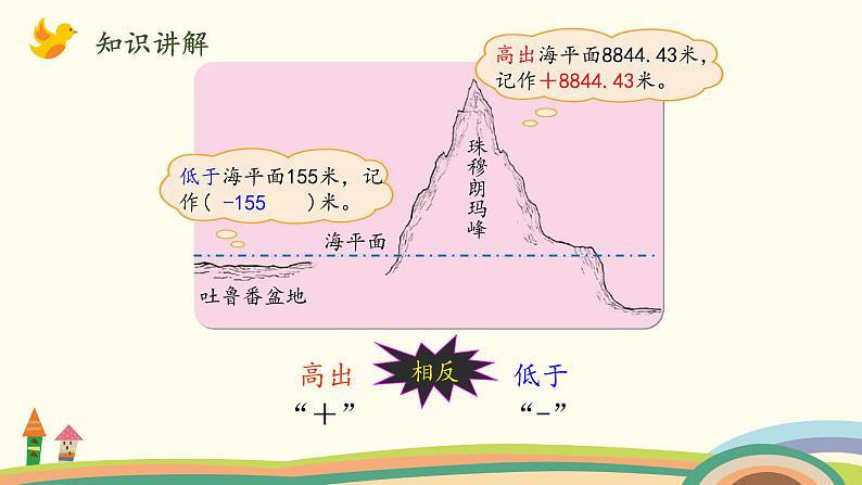 北师大版数学四年级上册 7.2《正负数》PPT课件03