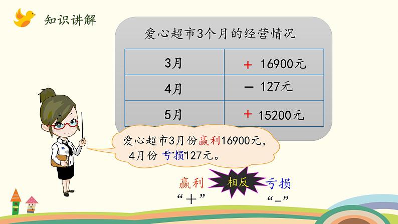 北师大版数学四年级上册 7.2《正负数》PPT课件05