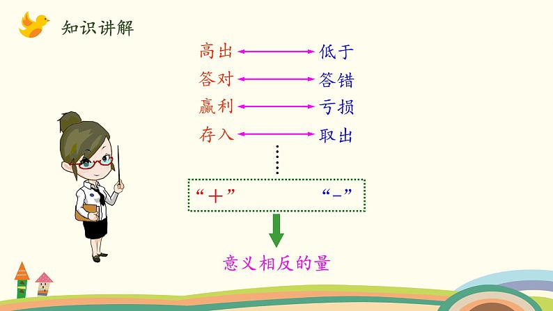 北师大版数学四年级上册 7.2《正负数》PPT课件07