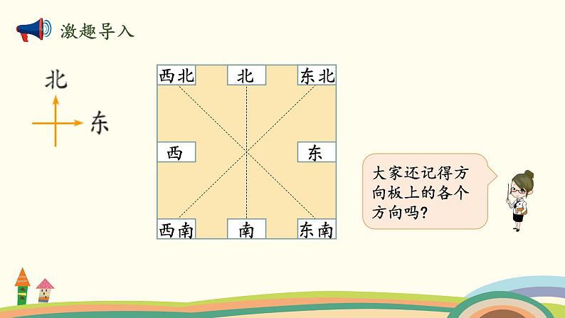 北师大版数学四年级上册 5.1《去图书馆》PPT课件02